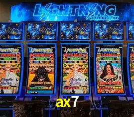 A Revolução dos Aplicativos de Jogos no ax7