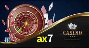 Avaliações dos Jogadores ax7